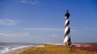 hatteras sands,Geography and Climate