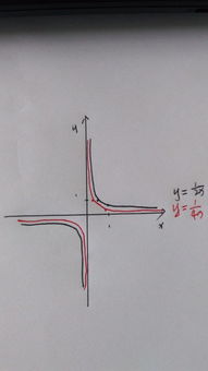 1/2×18 sanding belt,Understanding the 1/2×18 Sanding Belt: A Comprehensive Guide