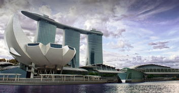 marina bay sands casino singapore,Marina Bay Sands Casino Singapore: A Luxurious Entertainment Hub