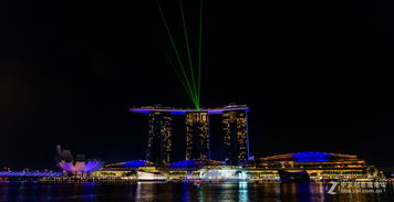 marina bay sands casino,Marina Bay Sands Casino: A Luxurious Escape in Singapore