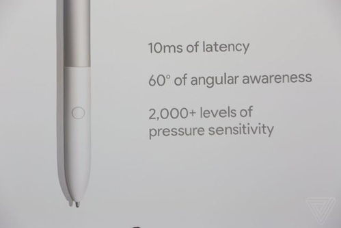 sanding pen,Sanding Pen: A Comprehensive Guide