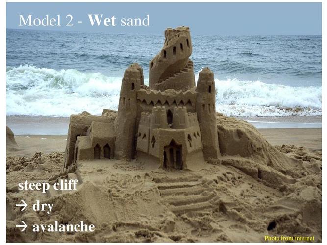 how to wet sand pla,How to Wet Sand Pla: A Comprehensive Guide