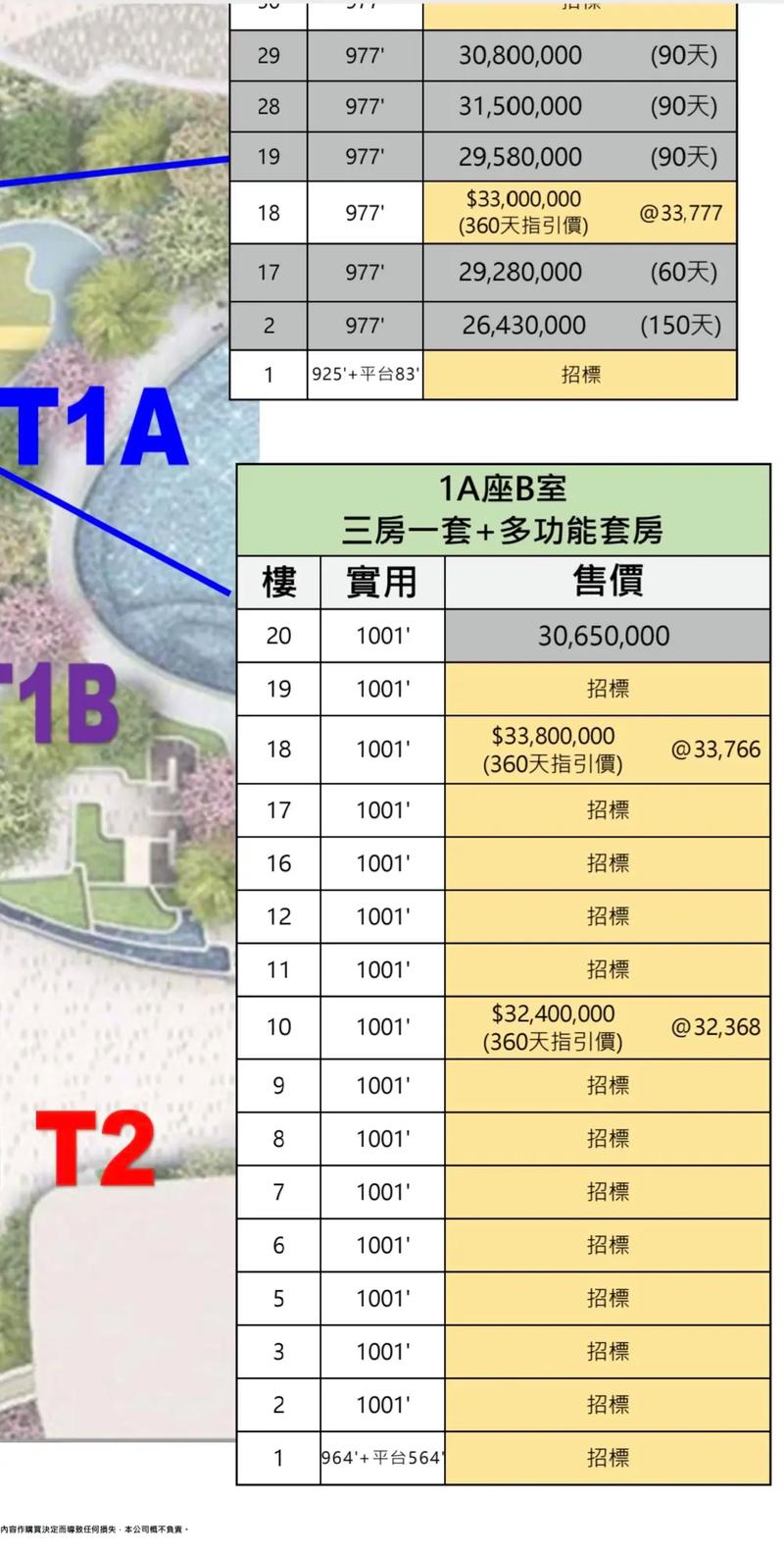 silver sands beach,Location and Accessibility