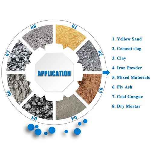 superior silica sands,Superior Silica Sands: A Comprehensive Overview