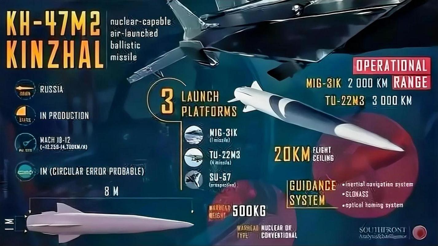 white sands missile range,White Sands Missile Range: A Comprehensive Overview