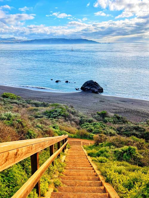 black sands beach,Geological Wonders