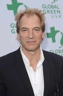 julian sands die,Who is Julian Sands?