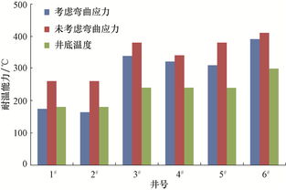 melting temp of sand,Melting Temp of Sand: A Comprehensive Overview