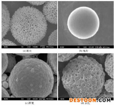 atomic sand,Atomic Sand: A Unique Material with Diverse Applications