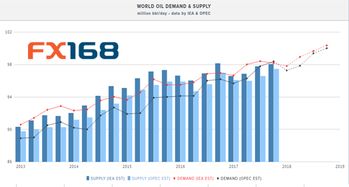 sand crude oil,Sand Crude Oil: A Detailed Overview