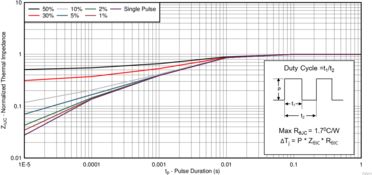 thermal sand specifications,Thermal Sand Specifications: A Comprehensive Guide