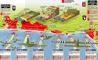 omaha beach sand,Omaha Beach Sand: A Detailed Exploration