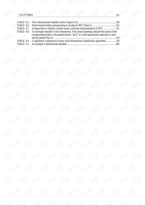 silty sand classification,Silty Sand Classification: A Comprehensive Guide