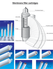 cartridge vs sand pool filter,Cartridge vs Sand Pool Filter: A Comprehensive Comparison