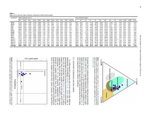 Lacustrine sand uses,Lacustrine Sand: A Versatile Resource with Diverse Applications