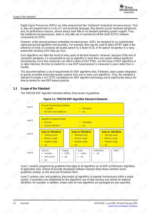 standard sand 20-30,Understanding Standard Sand 20-30: A Comprehensive Guide