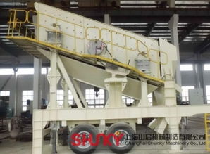 sand screening plant design,Sand Screening Plant Design: A Comprehensive Guide for Efficient Operation