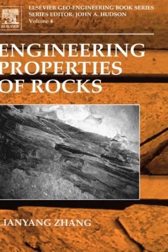 properties of moulding sand,Properties of Moulding Sand: A Comprehensive Overview