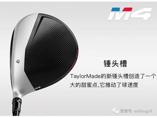 taylormade m4 sand wedge,TaylorMade M4 Sand Wedge: A Comprehensive Guide