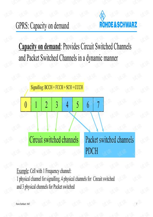 sand table exercises pdf,Sand Table Exercises PDF: A Comprehensive Guide