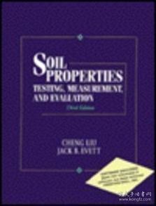 silty sand soil properties,Silty Sand Soil Properties: A Comprehensive Overview